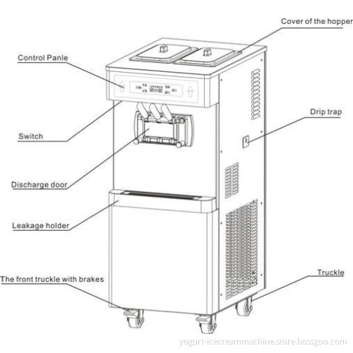 Stainless Steel Automatic Three Flavors Soft Serve Ice Cream Machine With Colorful Display Screen